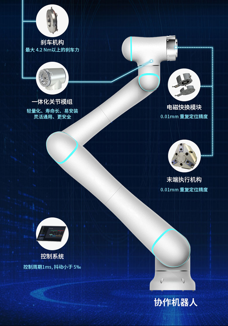 2025上海工博會RS機(jī)器人展邀請函8_03.jpg