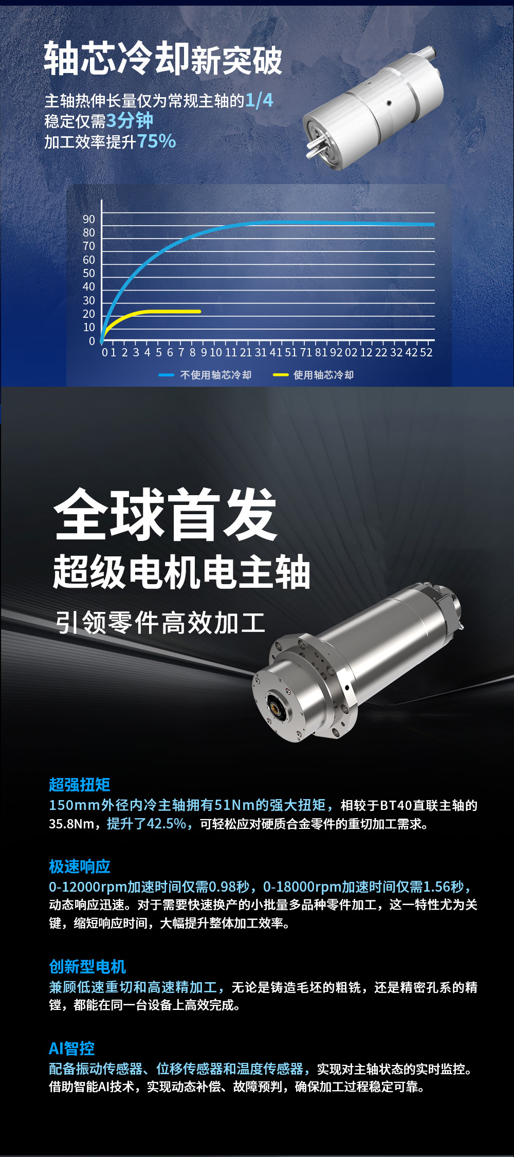 emo-hannover-2025-邀請函0911(2)_05.jpg